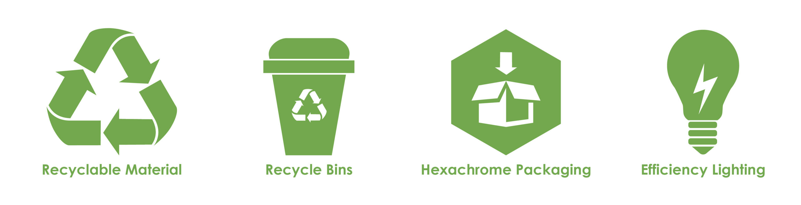 Sustainability icons, recycle, hexachrome packaging, recycle bins, efficiency lighting
