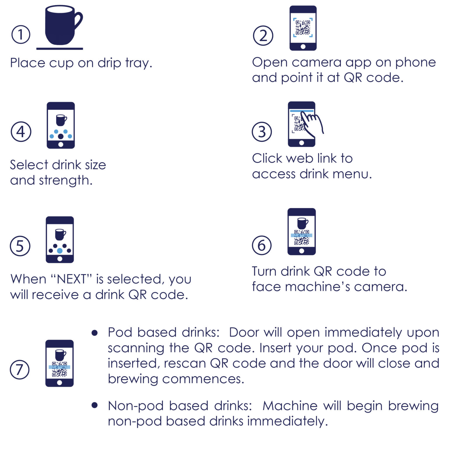 CX Touch Machine | Newco Specialty Coffee Pod Machine