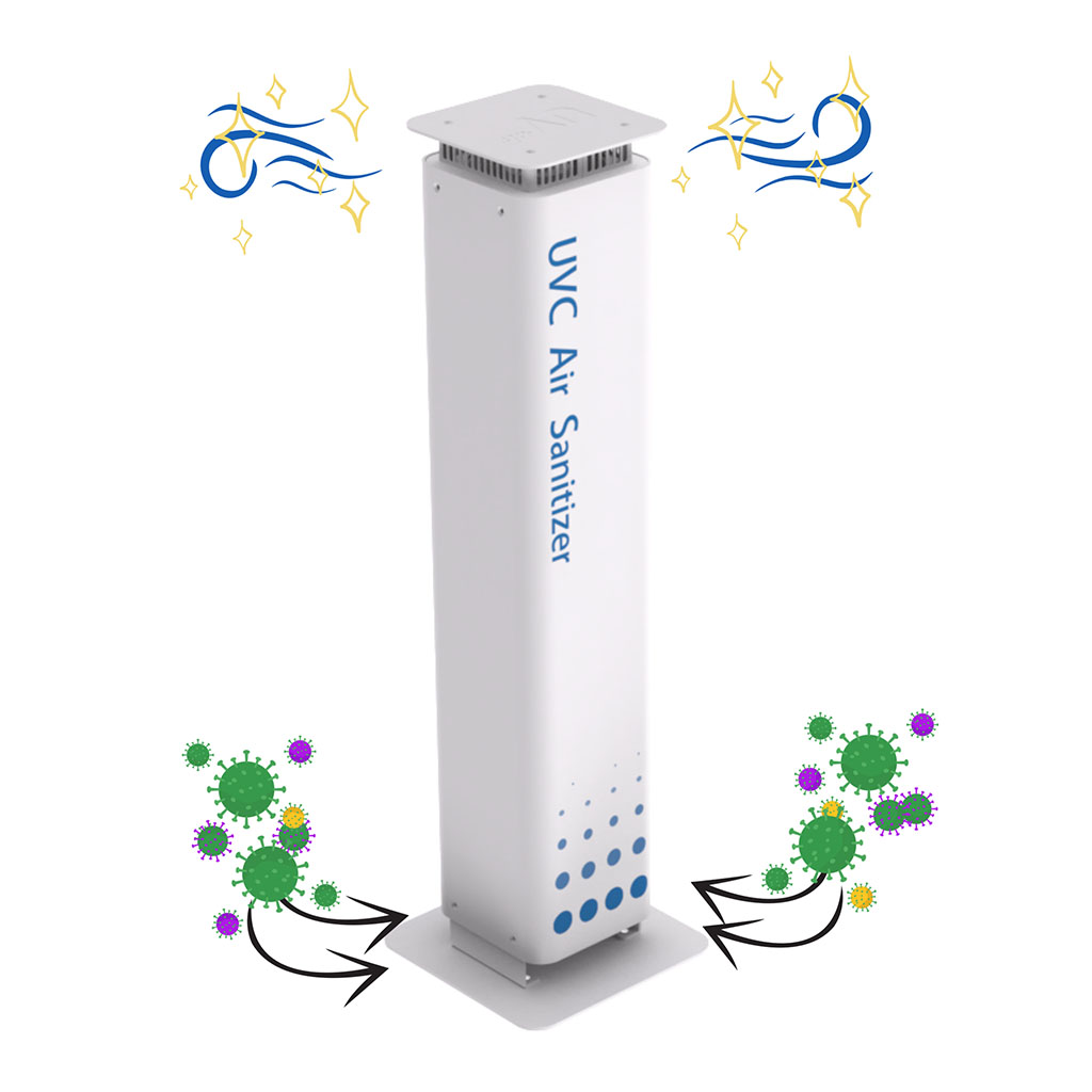 UVC Air Sanitizer with graphics